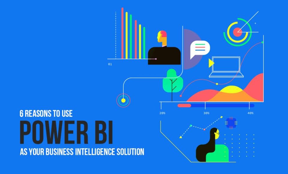 Power BI Business Intelligence
