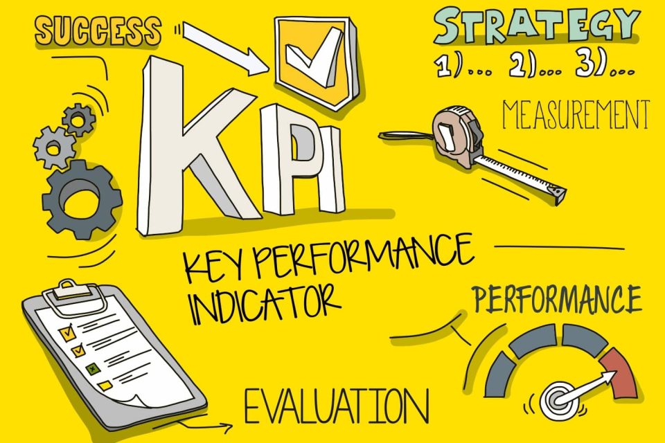 Limitations of Key Performance Indicators